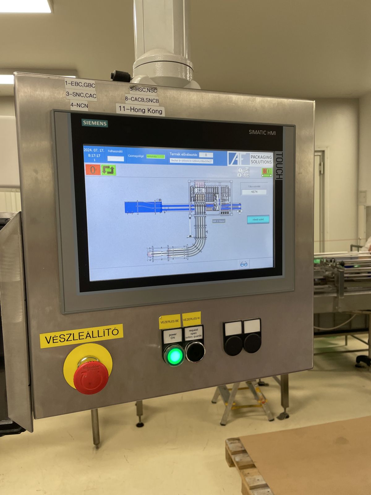 Csomagoló gépsor 12