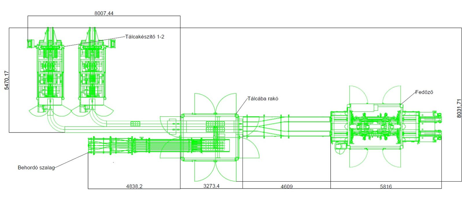 Csomagoló gépsor 20