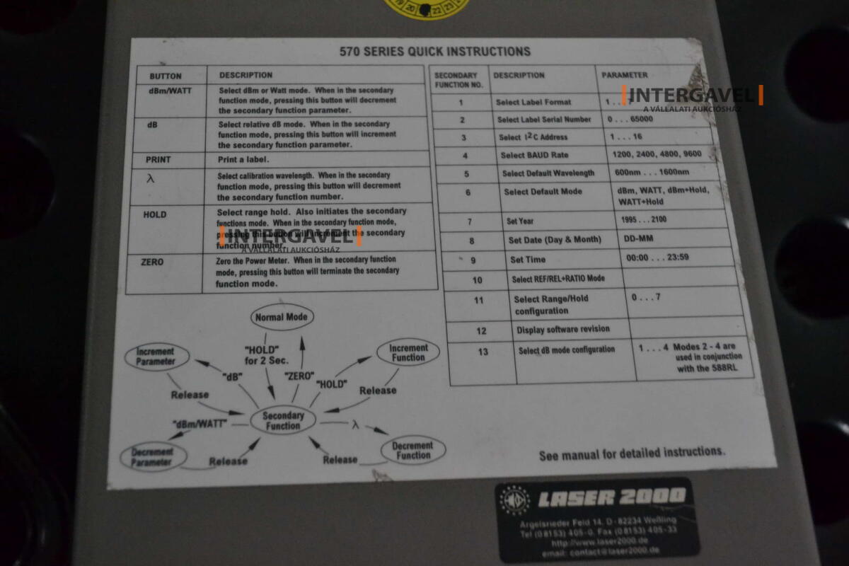 Teljesítménymérő és egyéb műszerek 7