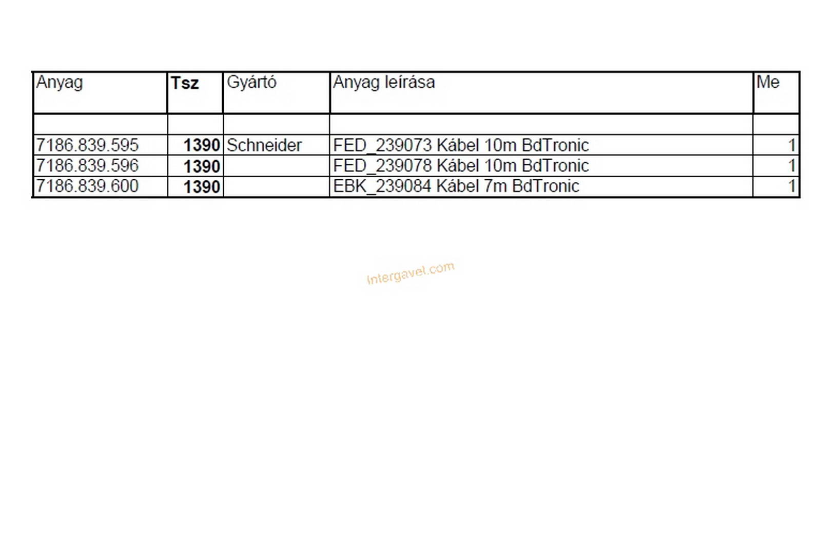 Vegyes alkatrészek - csatlakozó kábelek 2