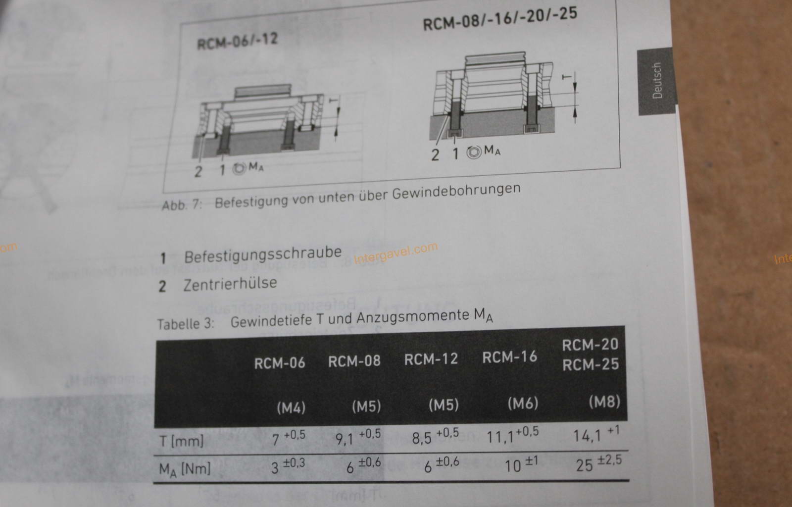 Vegyes alkatrészek - Aventics 11