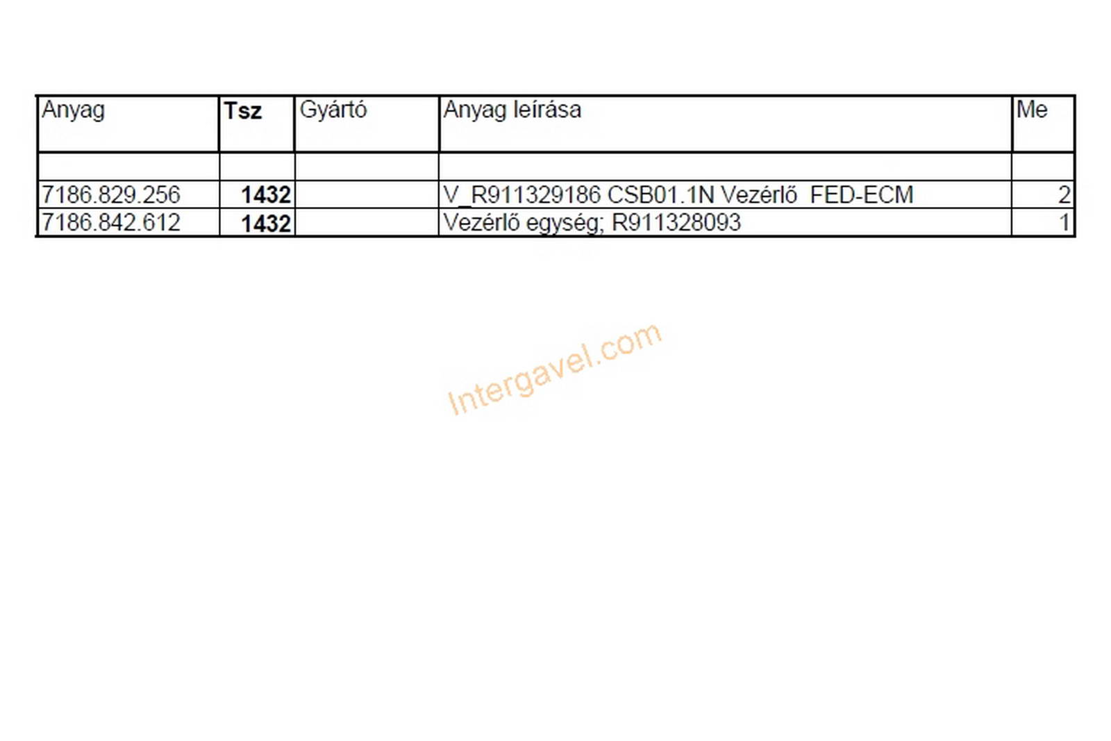 Vegyes alkatrészek 2