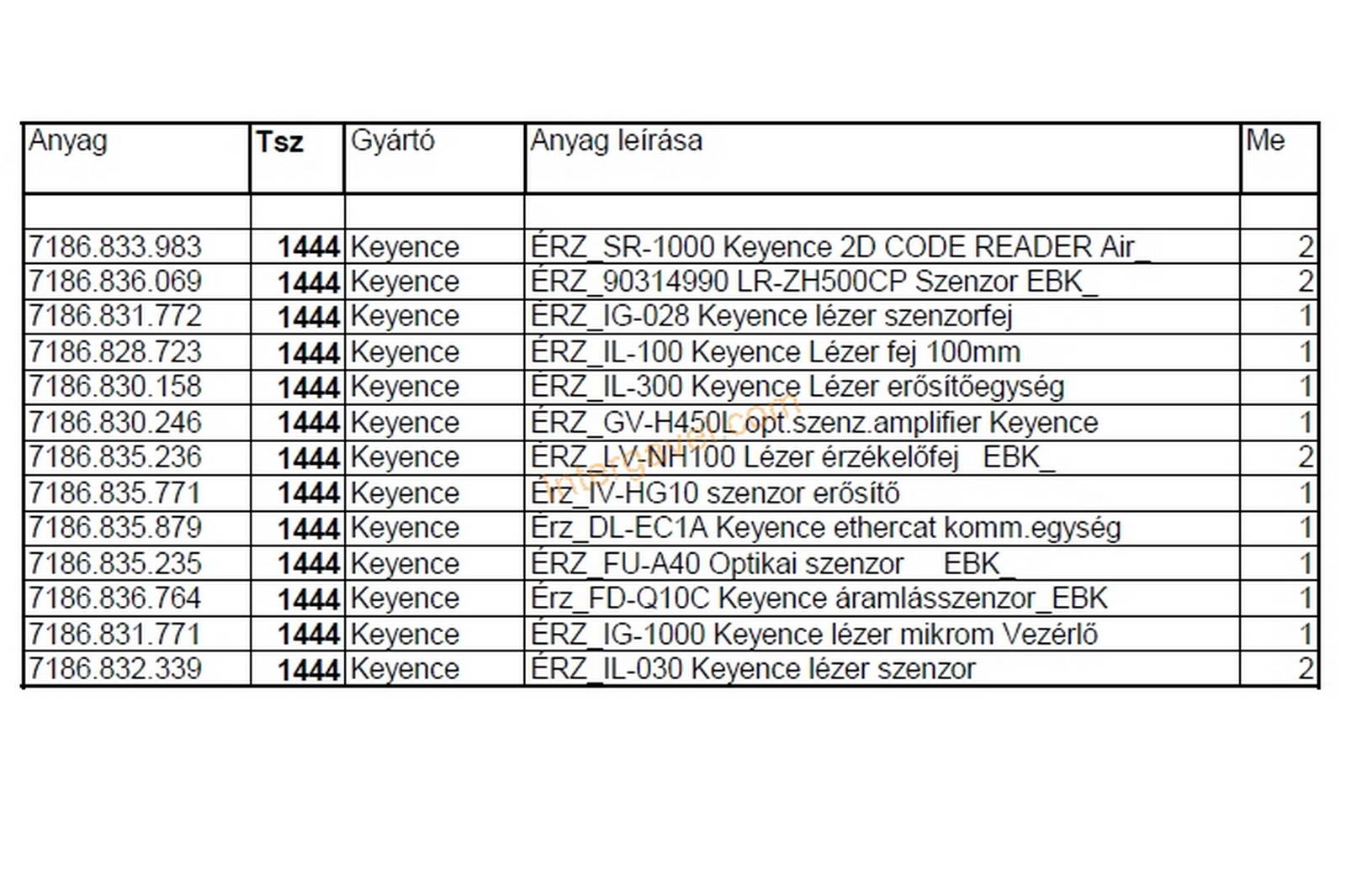 Vegyes alkatrészek - Keyence 2