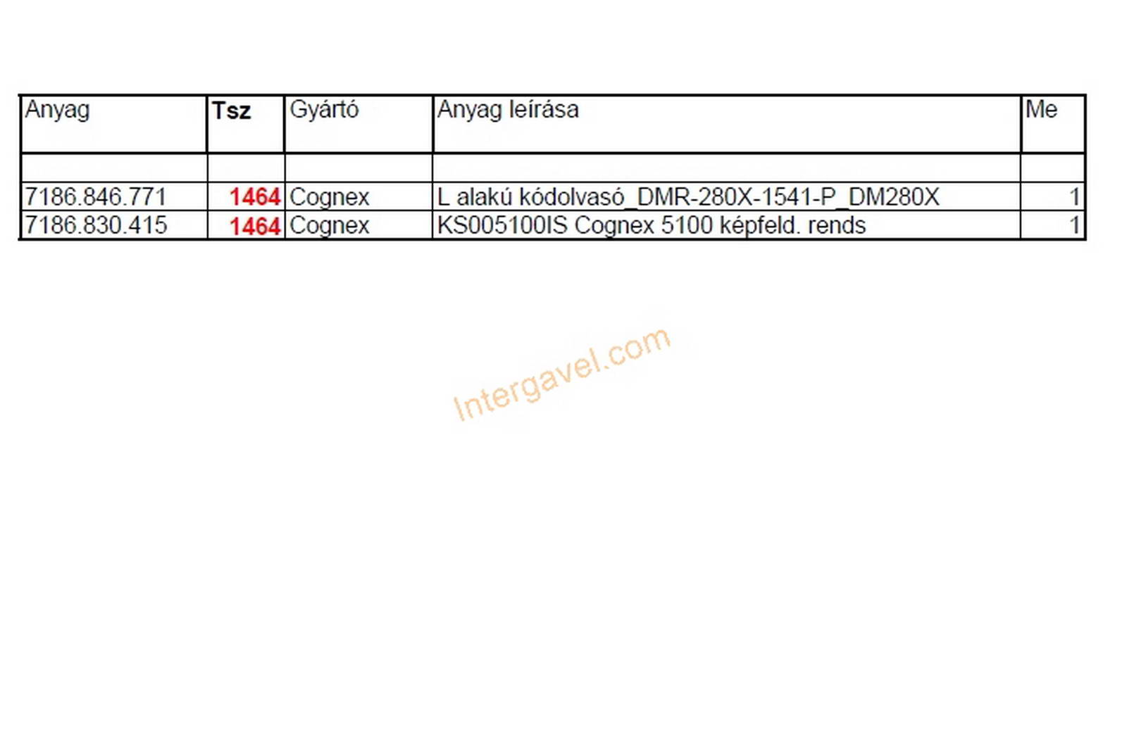 Cognex alkatrészek 2