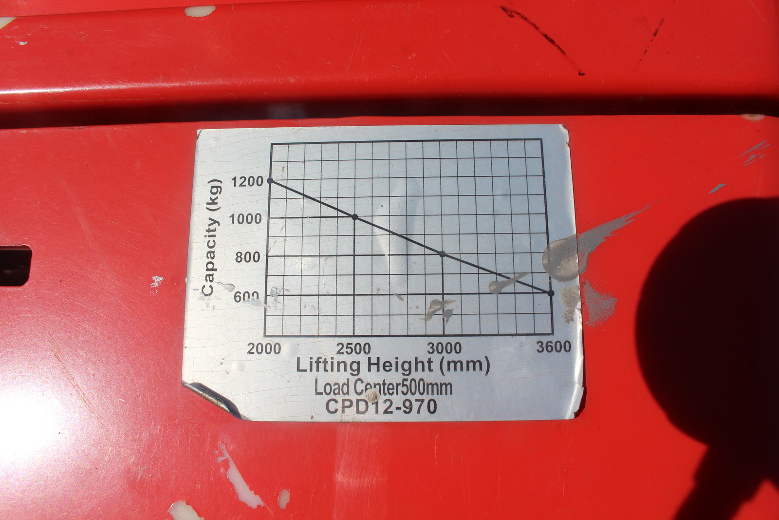 Gyalogkíséretű magasemelésű targonca 7