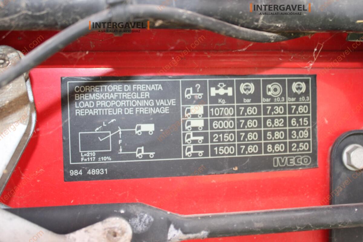 Teherautó - Iveco 40