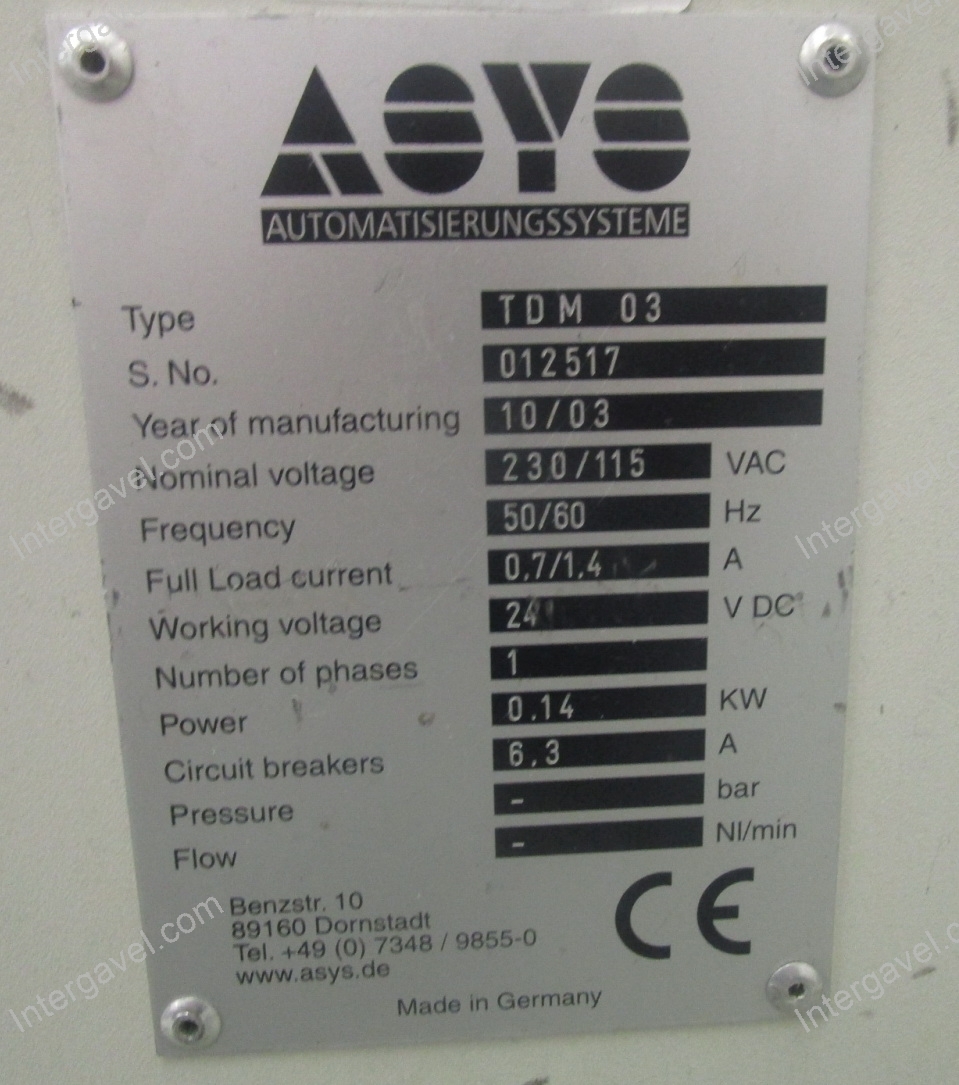 Konvejor - Asys, TDM03 2