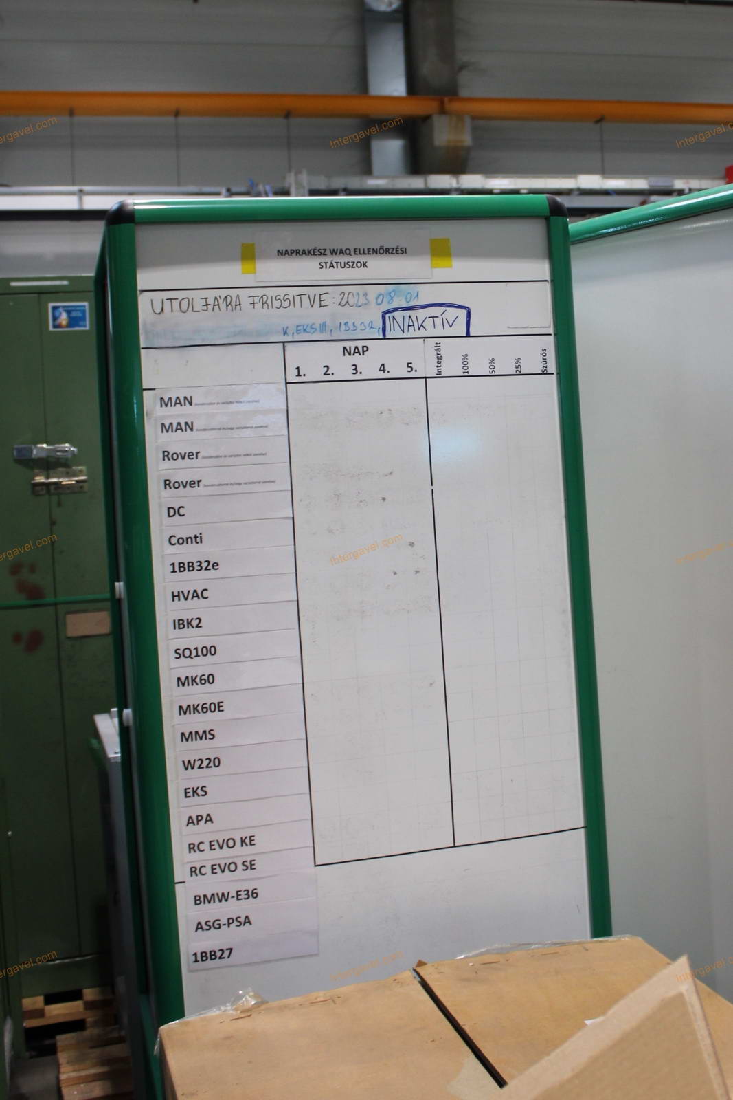 Információs tábla 5