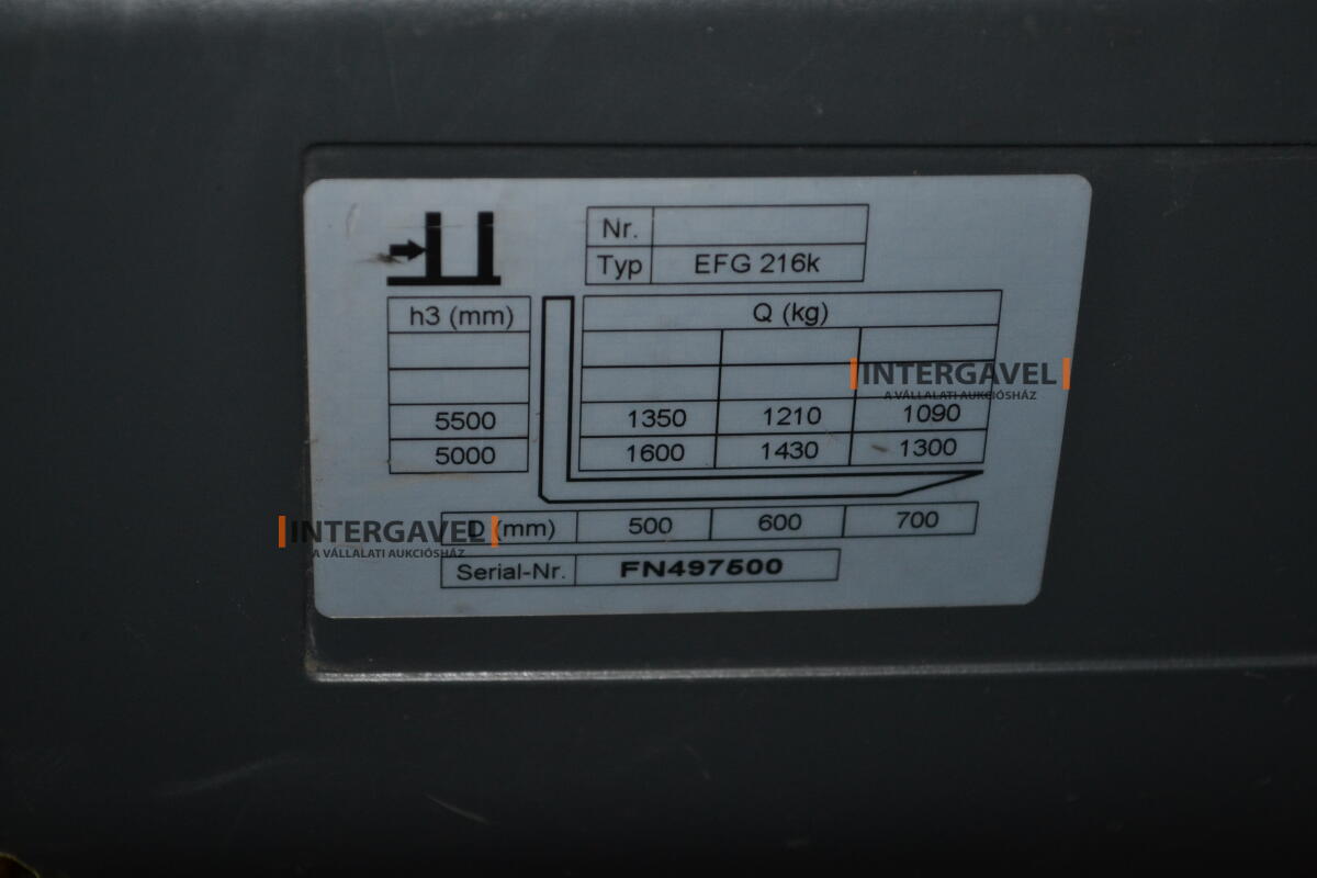 Jungheinrich targonca 8