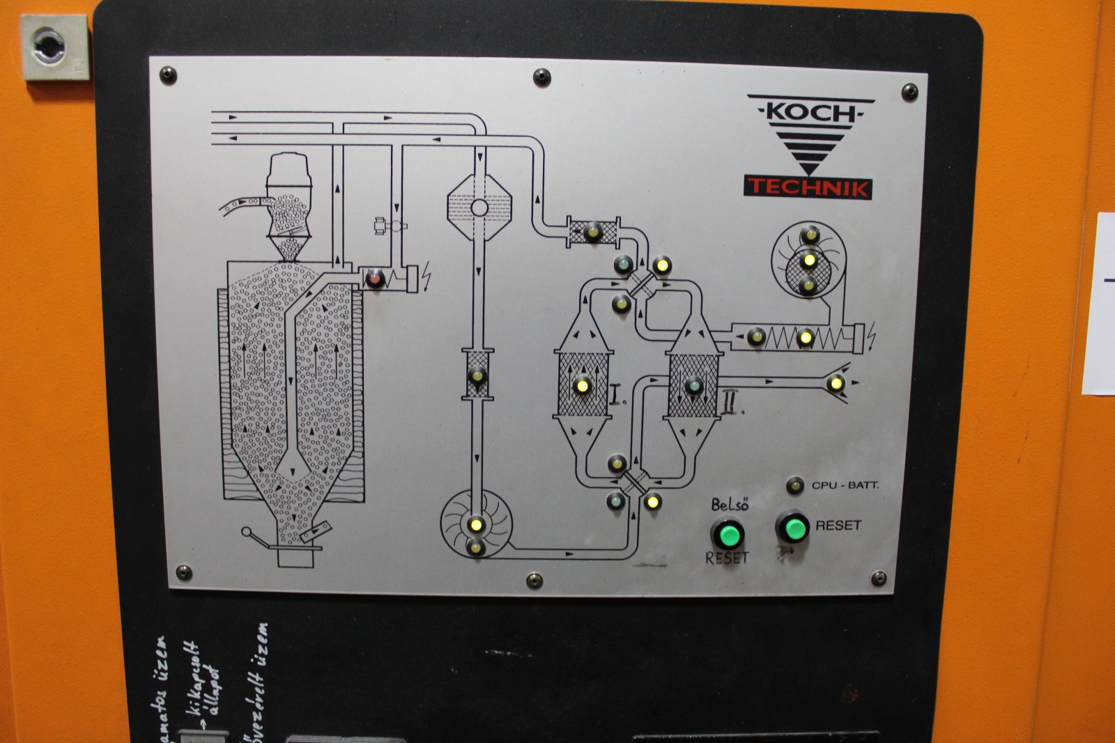 Szárító levegő előállító főegység 4