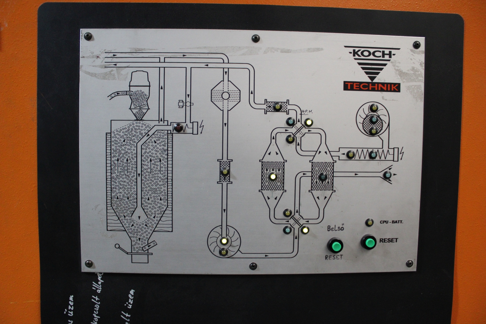 Szárító levegő előállító főegység 4