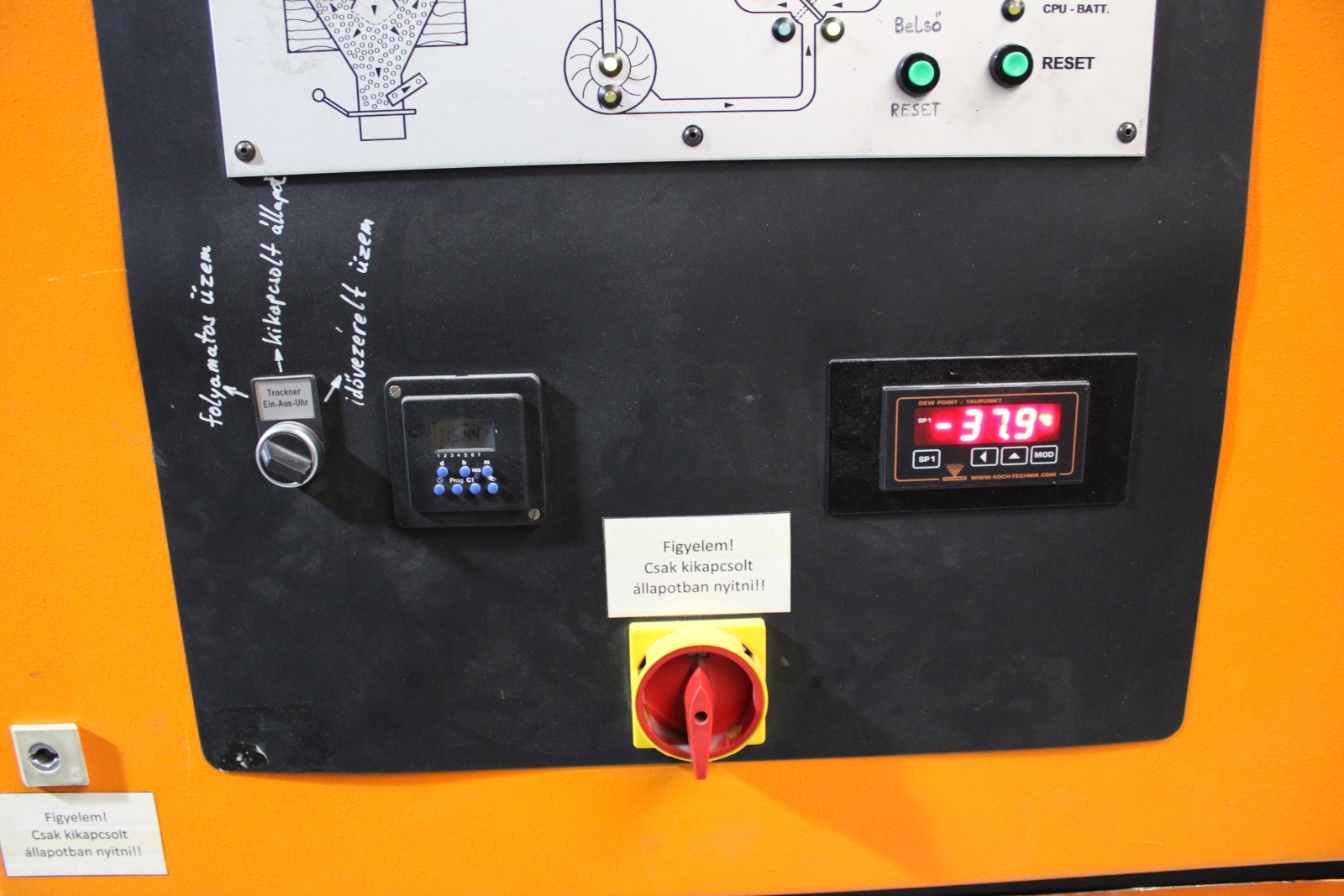 Szárító levegő előállító főegység 5