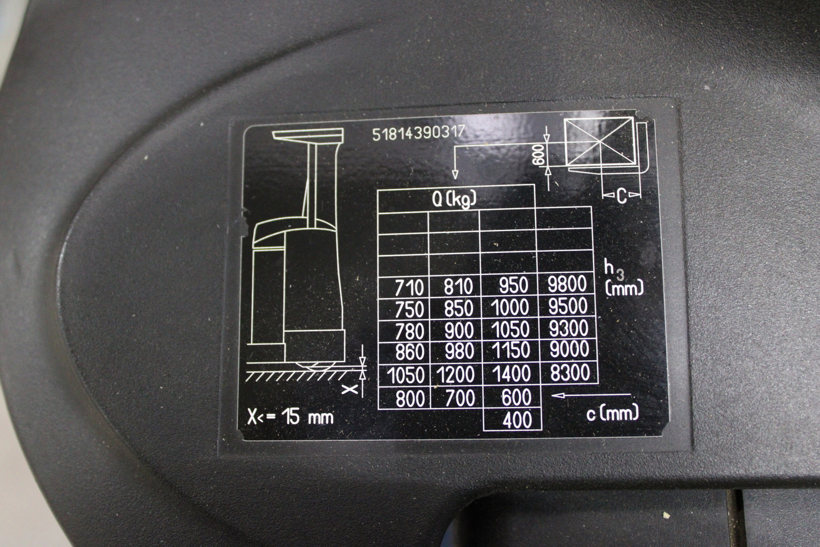 Vezetőüléses targonca 14