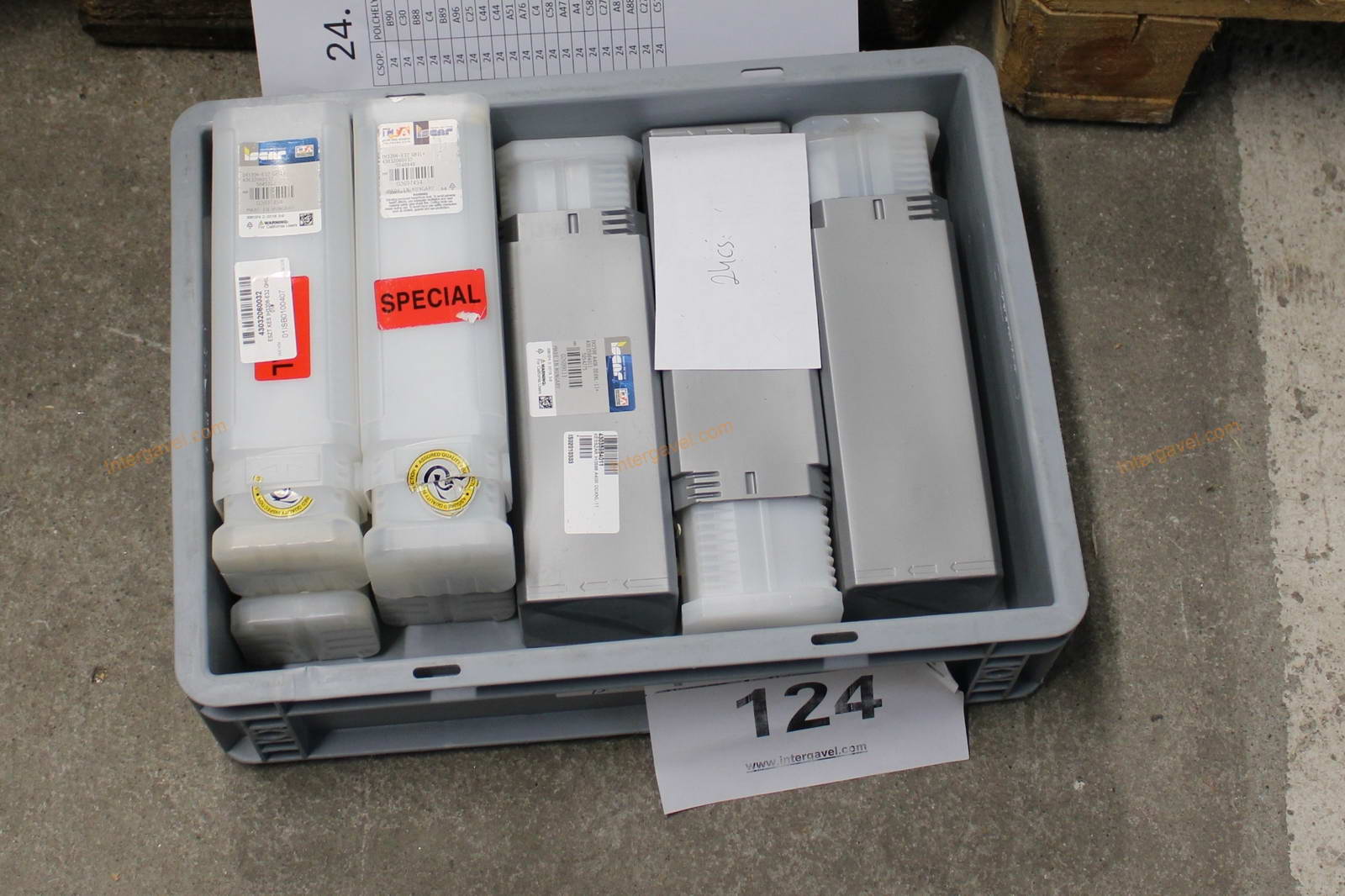 Vegyes szerszámok 3