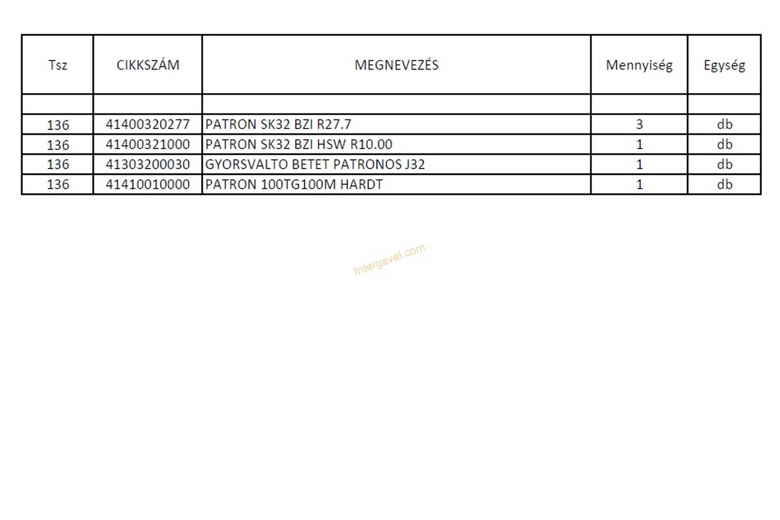 Vegyes szerszámok 2