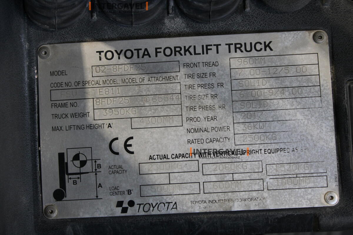 Homlokvillás targonca (elektromos) 2