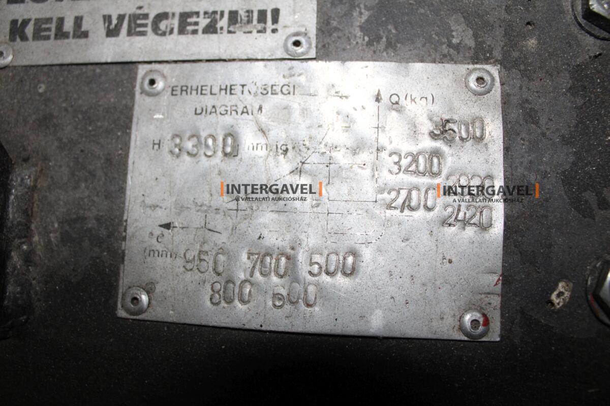 Targonca - Balkancar 7