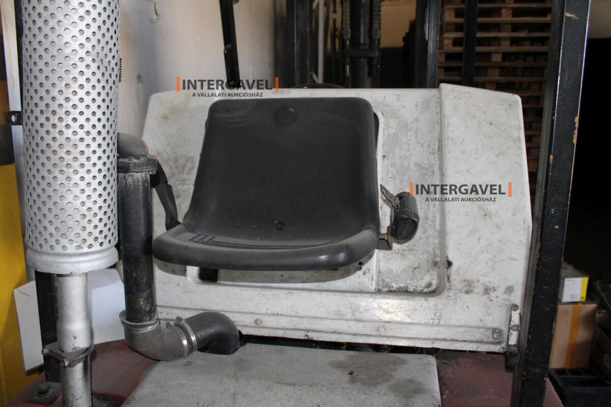 Targonca - Balkancar 19