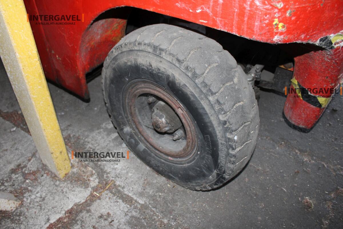 Targonca - Balkancar 20