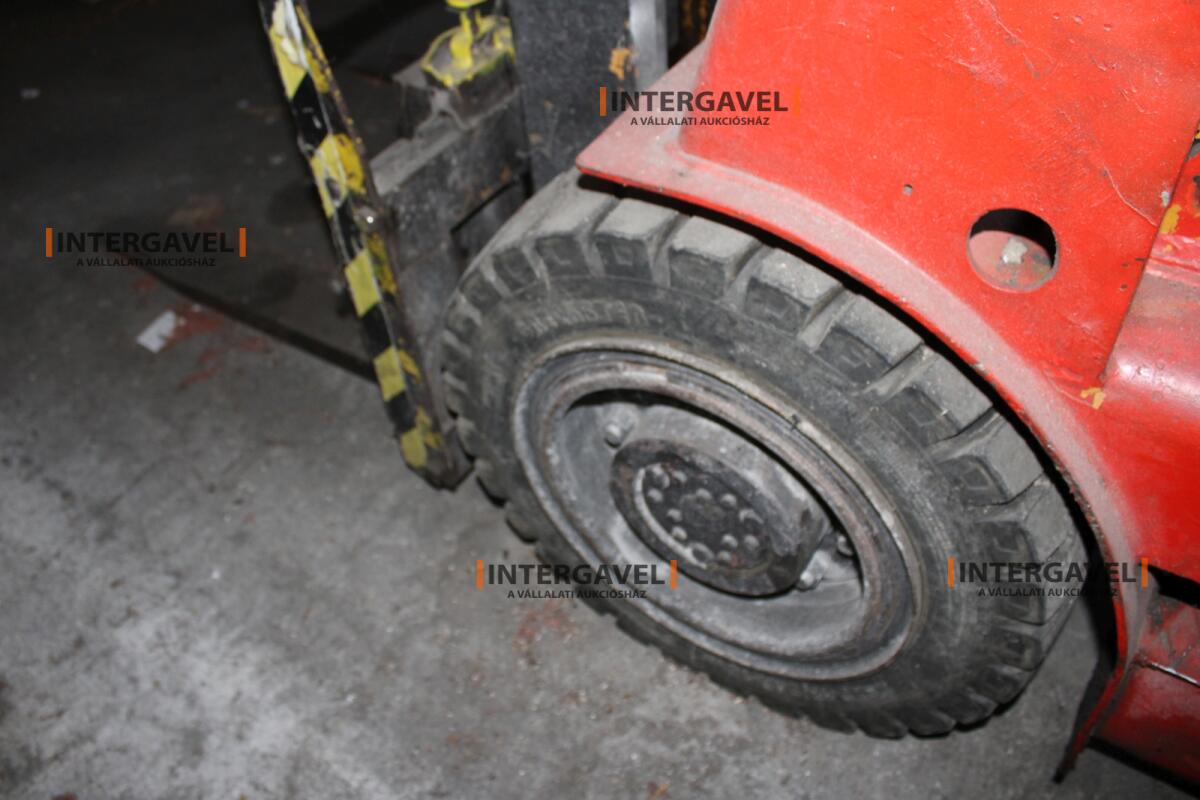 Targonca - Balkancar 24