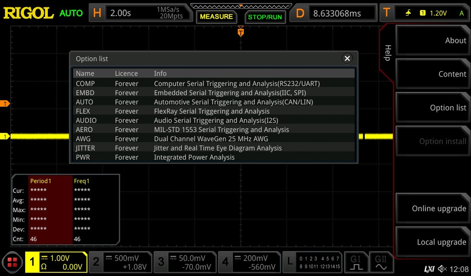 Rigol MSO8204 oszcilloszkóp 2