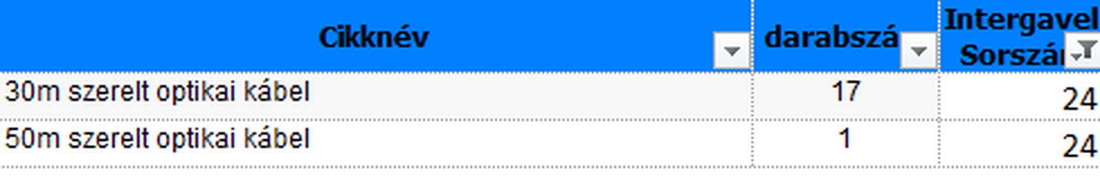 Szerelt optikai kábelek 7