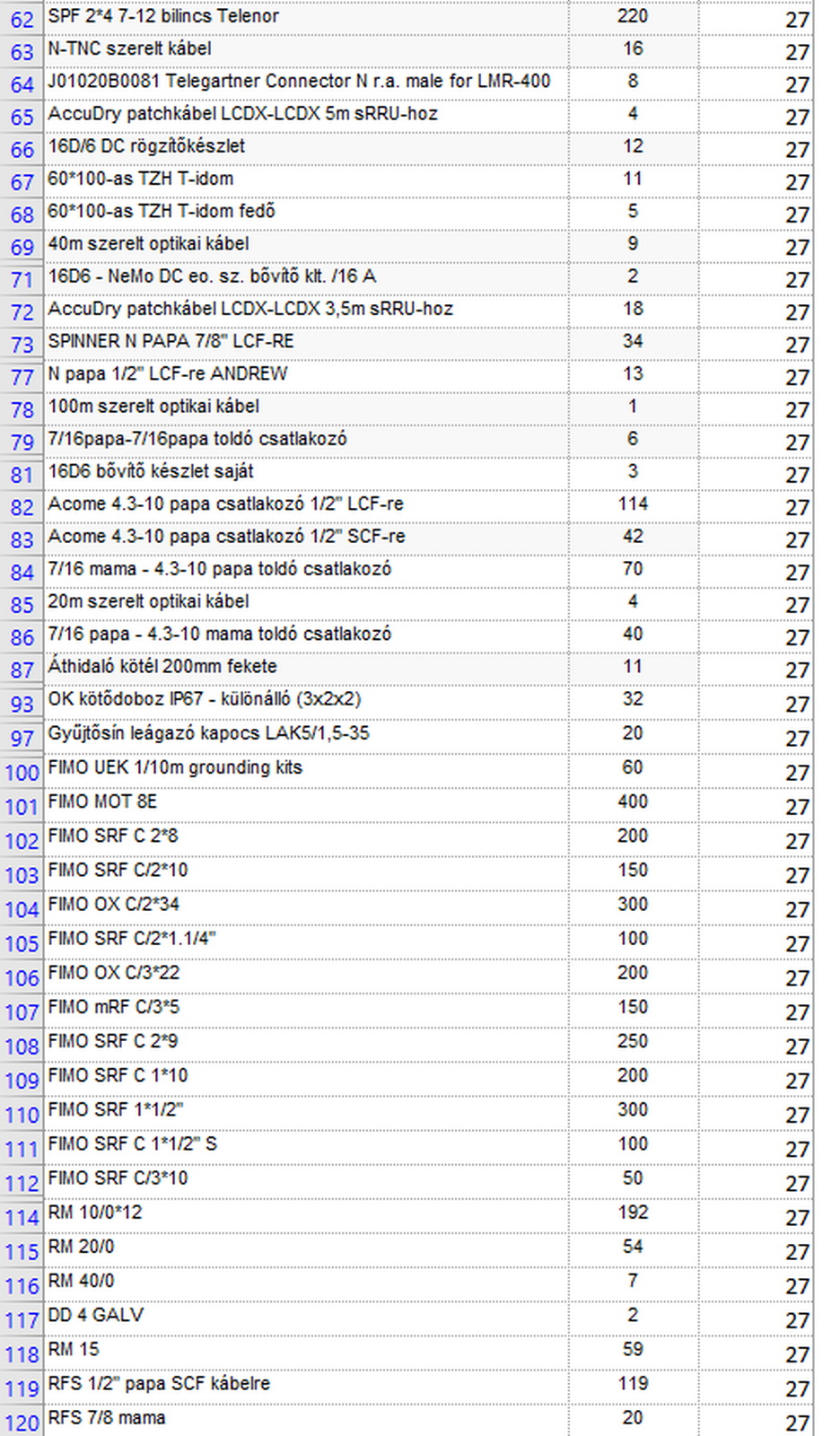 Vegyes kábelek és szerelési anyagok 11