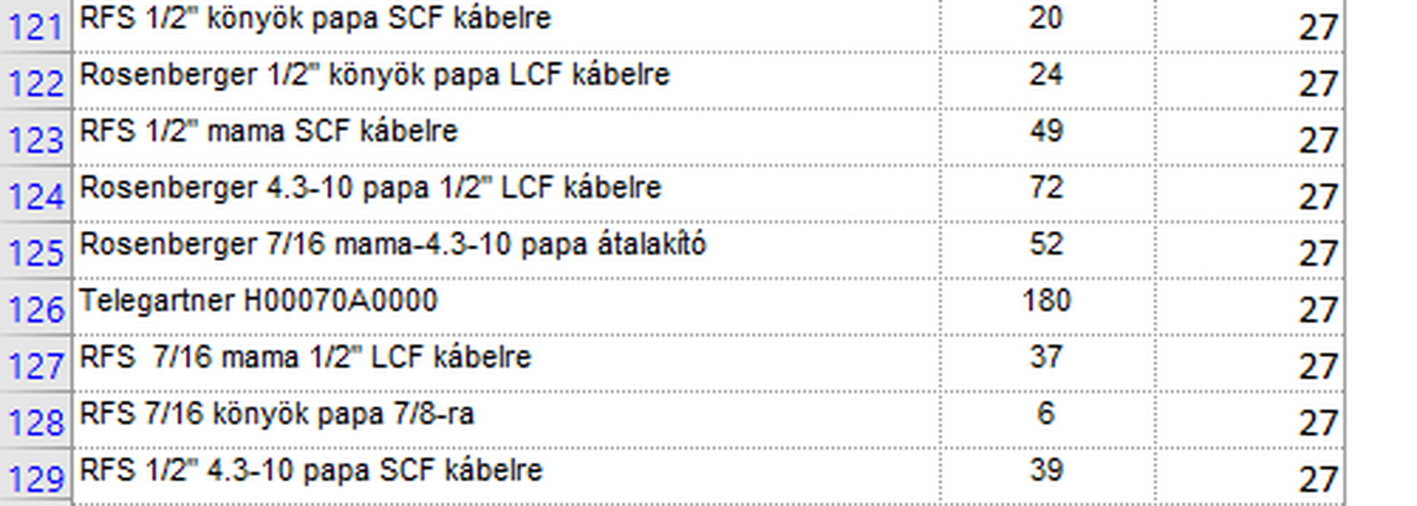 Vegyes kábelek és szerelési anyagok 12