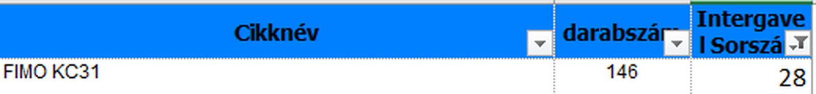 Hidegen zsugorodó cső 4