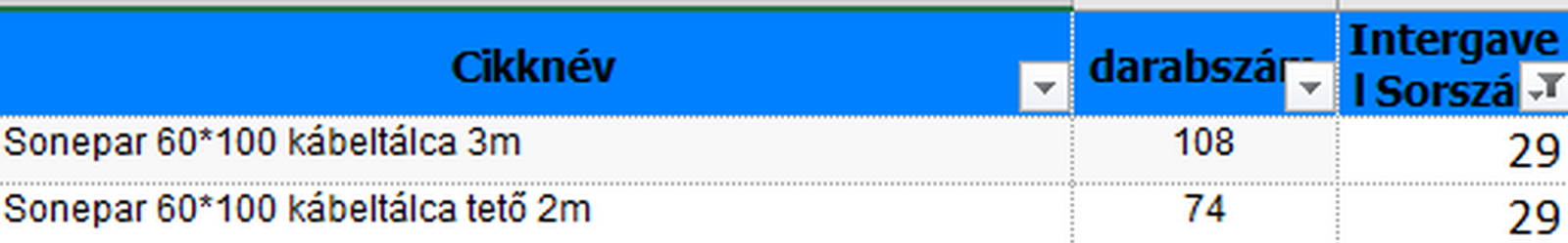 Kábeltálca és kábeltető 6