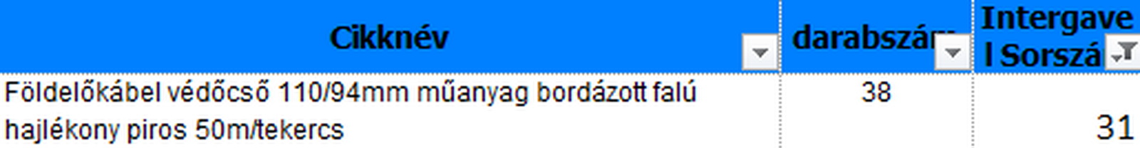 Földelőkábel védőcső  4