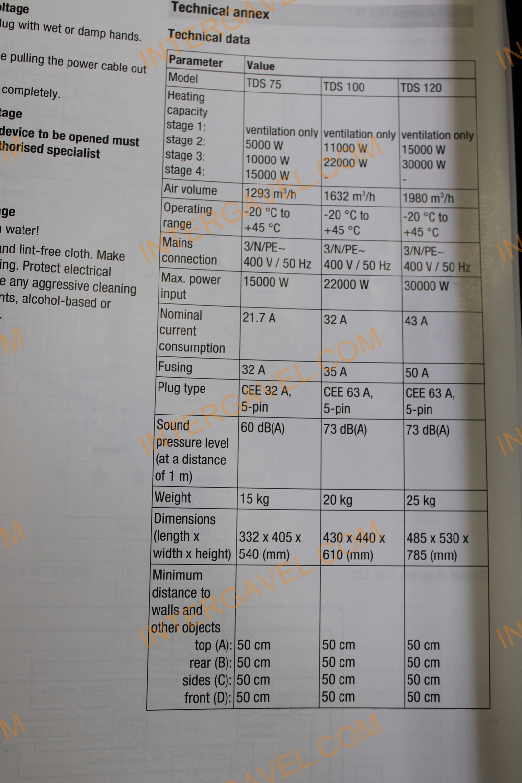 Elektromos ipari hősugárzó TDS120 (30 kW) 4