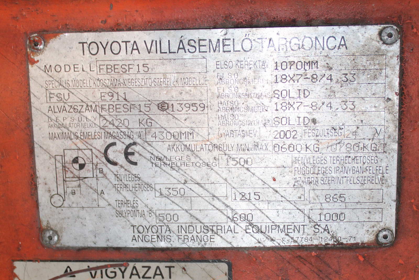 Targonca - Toyota, FBESF 15 2