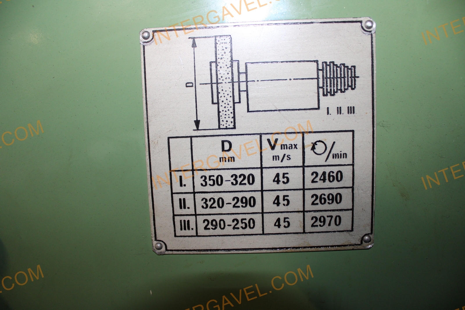 Palástköszörű 16