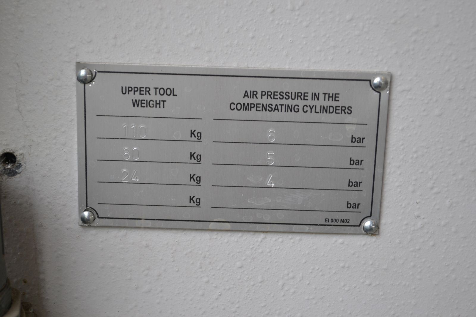 Stancológép, excenter prés 12