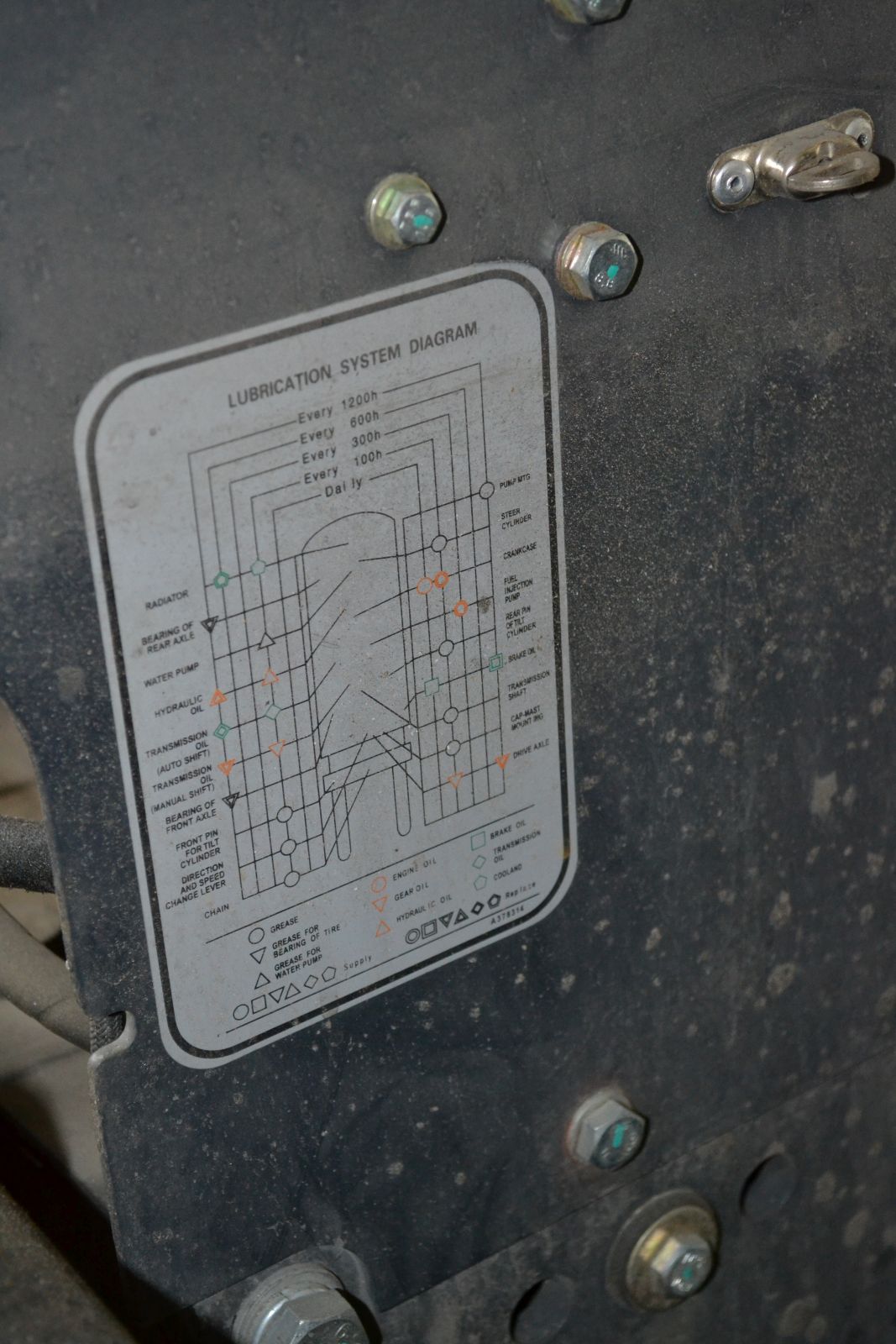 Homlokvillás targonca 5