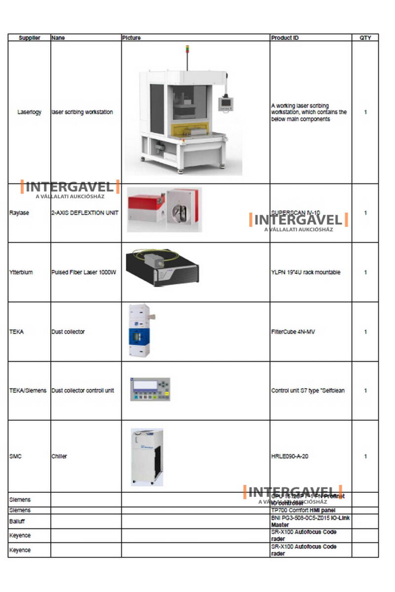 Laser engraving workstation - Laserlogy 2