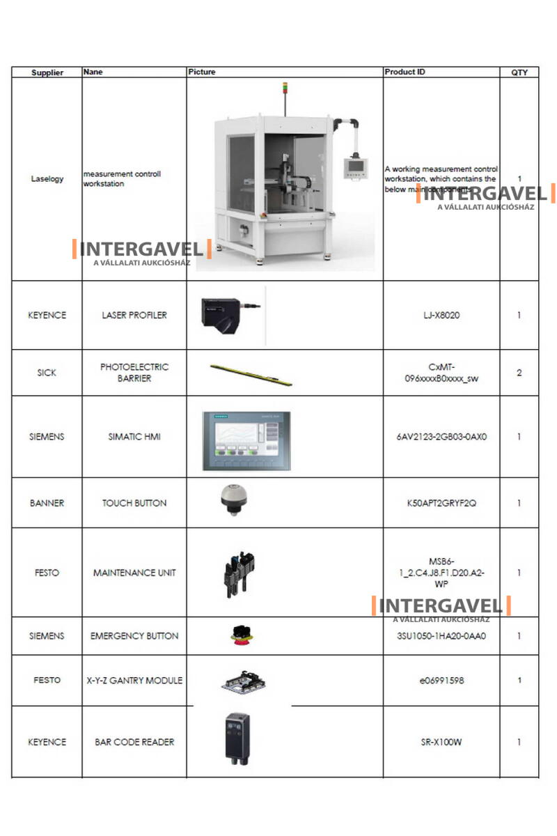 Tester - Laserlogy, Measurement Control Workstation 2