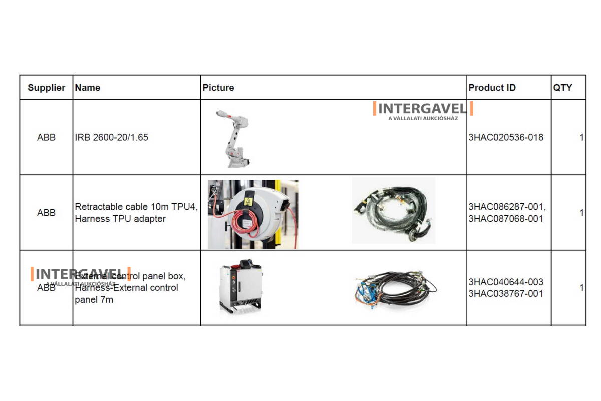 Robot - ABB; IRB 2600 2