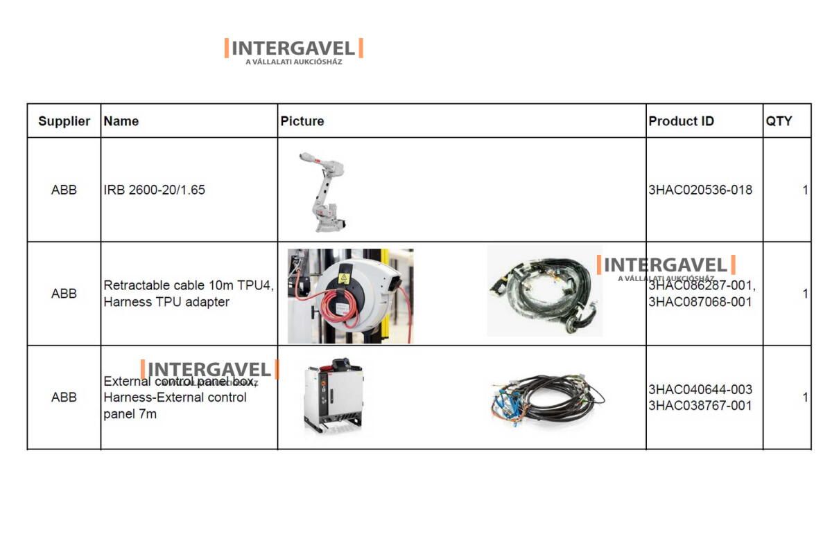 Robot - ABB; IRB 2600 2