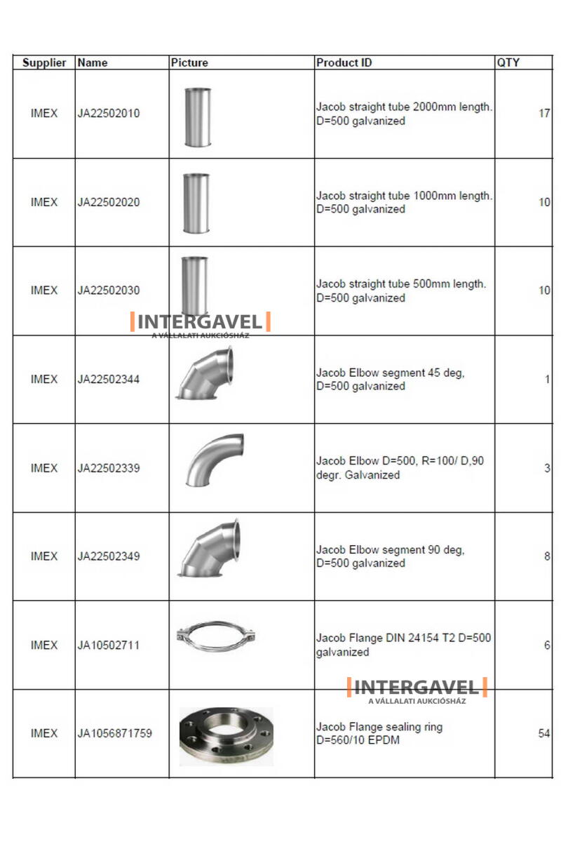 Air duct pipeline components 2